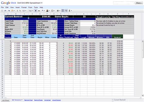 poker bankroll management spreadsheet